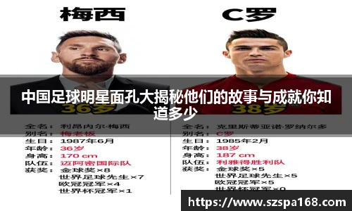 中国足球明星面孔大揭秘他们的故事与成就你知道多少